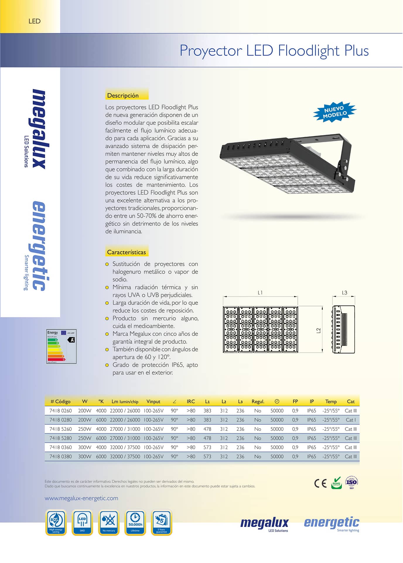 Ficha-Proyector-Floodlight-Plus-1