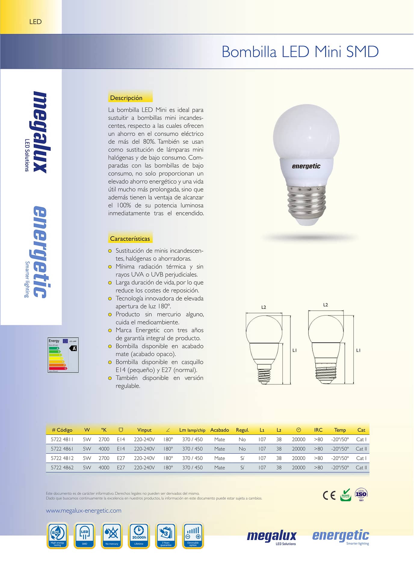Ficha-Bombilla-LED-Mini-SMD-1
