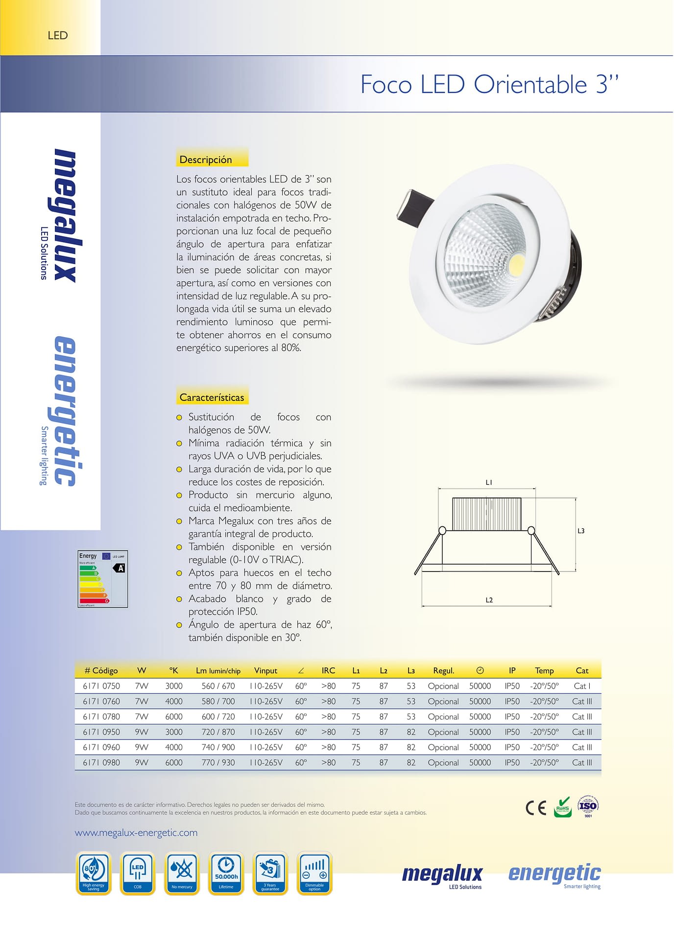 Ficha-LED-Foco-Orientable-322-1