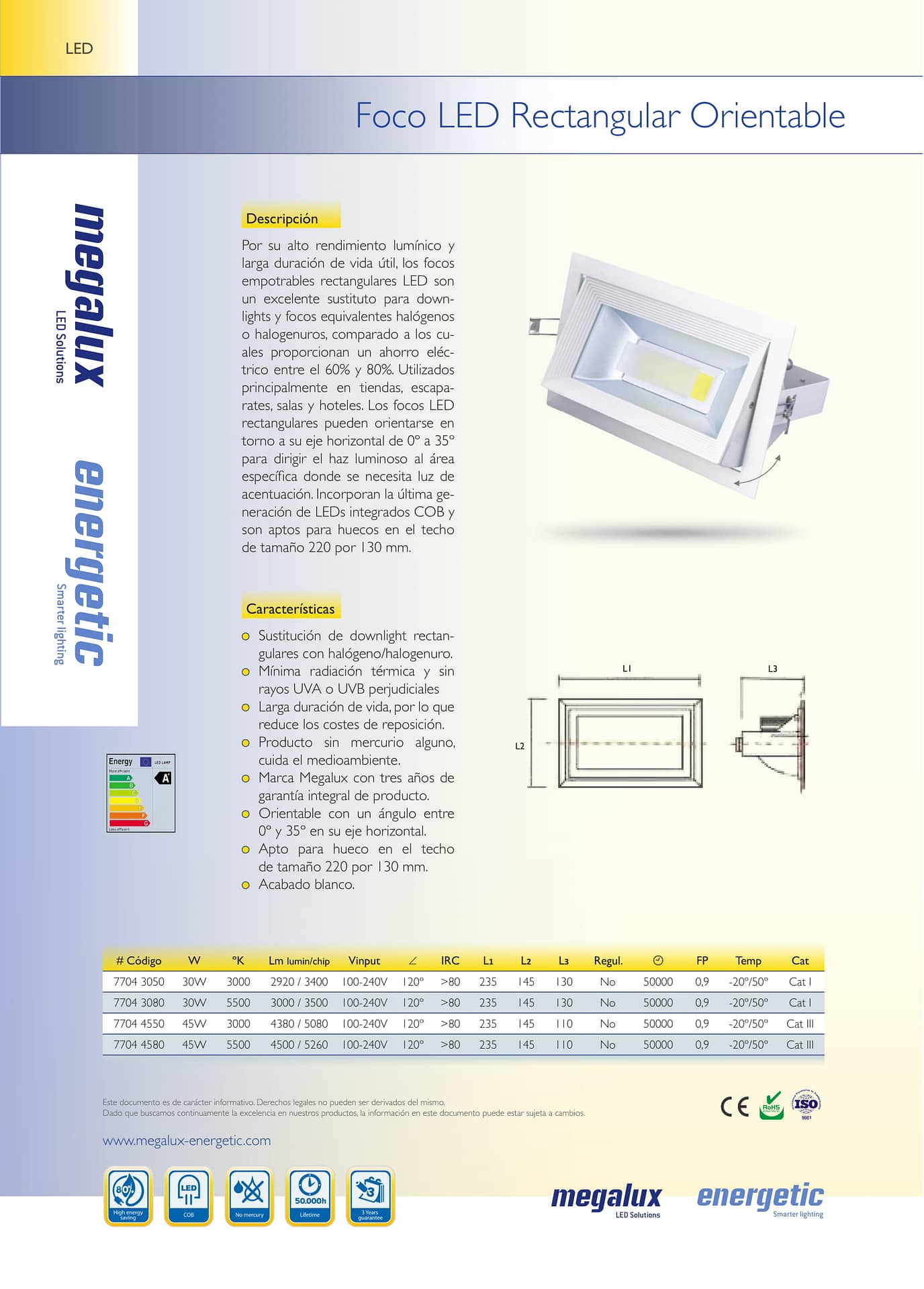 Ficha-LED-Foco-Rectangular-1