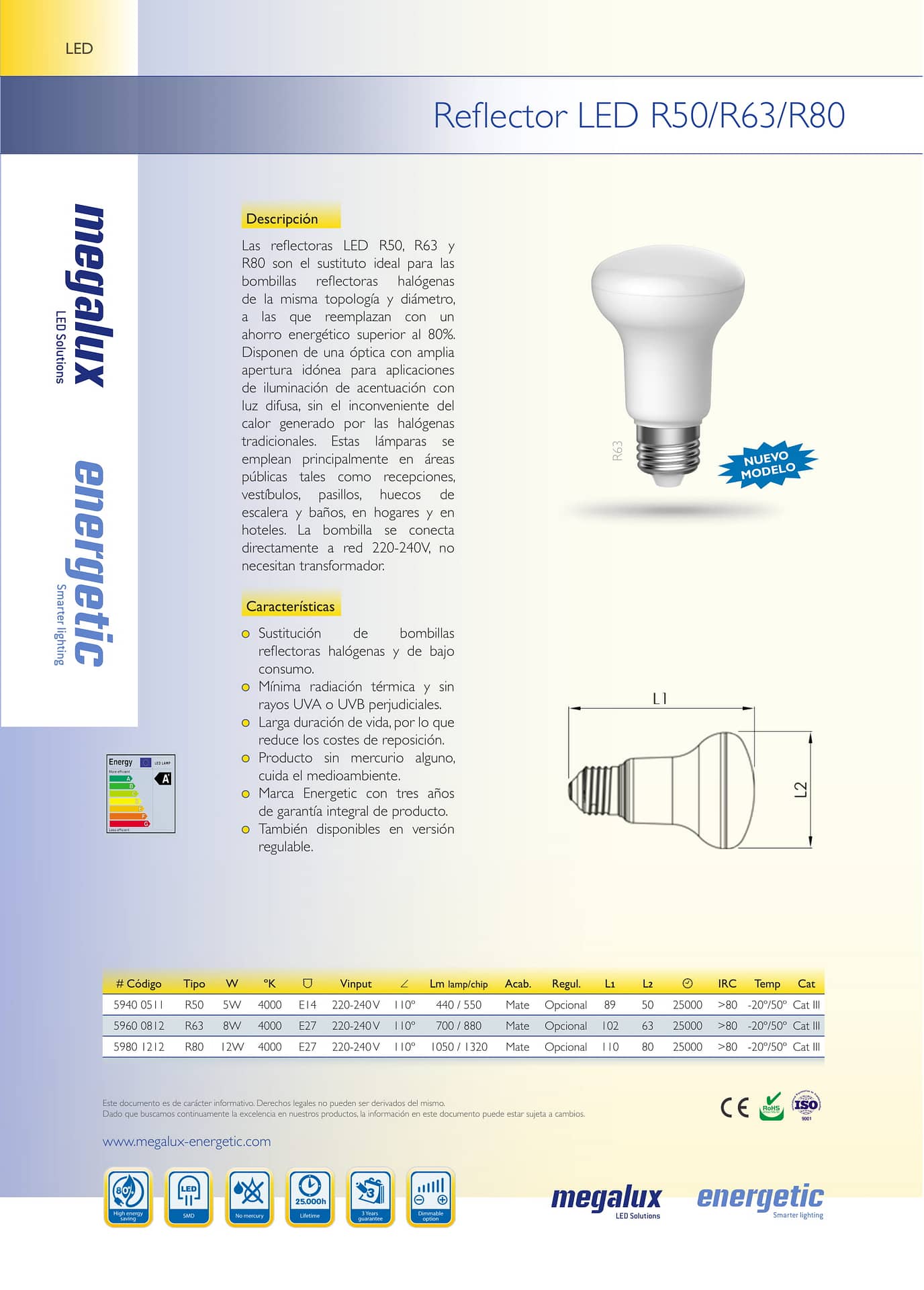 Ficha-LED-Reflector-R50-R63-R80-1